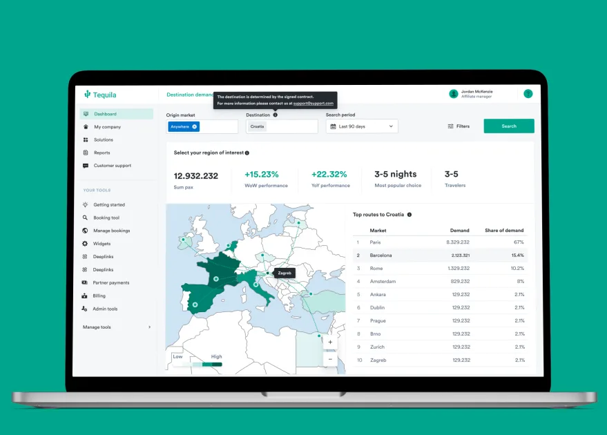 Destination demand dashboard on a laptop